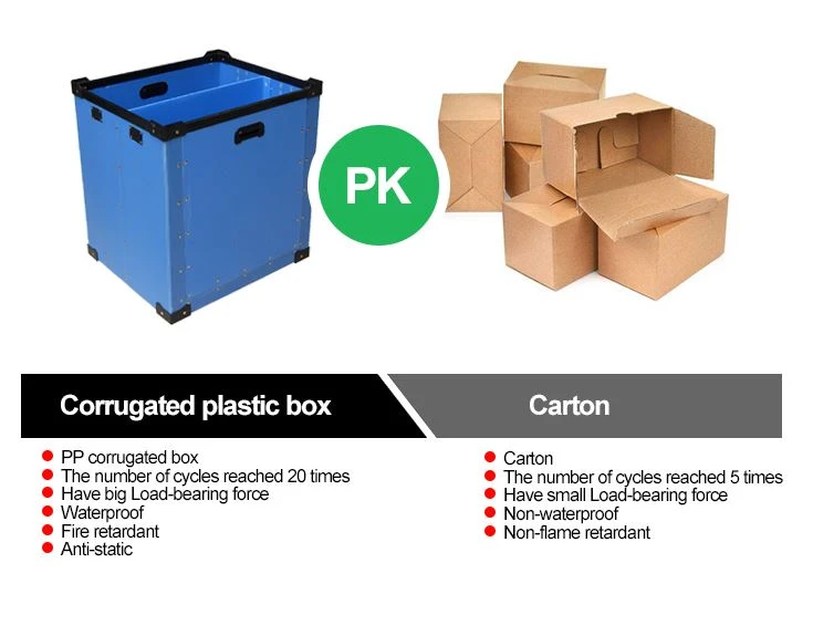 pp hollow box pp hollow box