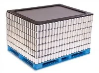 Återvunnen Coroplast Layer Pad